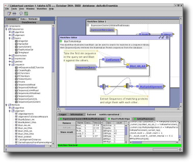 products: a bioinformatics workflow system
